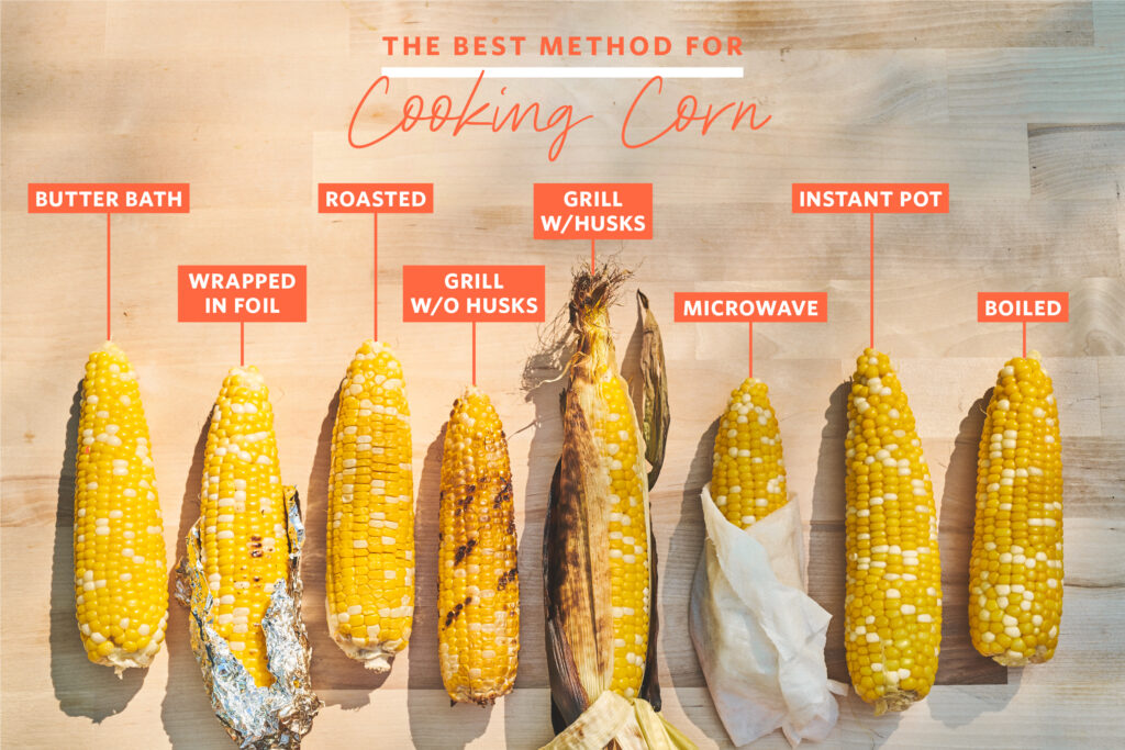 How Do You Know If Corn is Bad Your Kitchen Solution